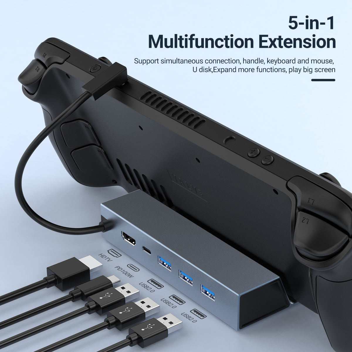 Laptop Accessories Hub - Hub de jeu USB-C 5 en