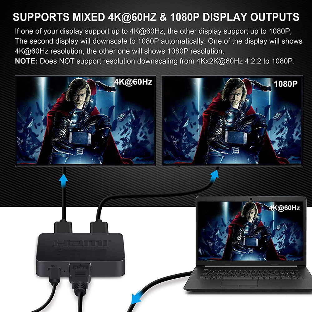 Commutateur vidéo 4K 1 entrée  - Laptop Accessories Display avis et prix