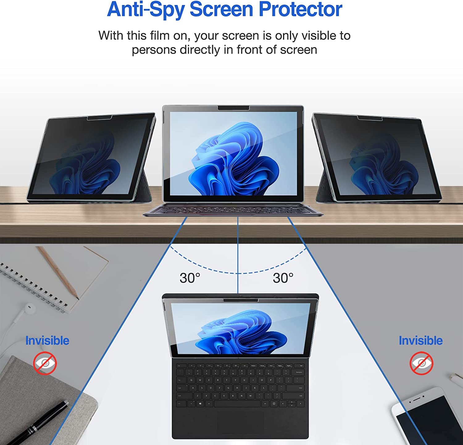 Filtre de confidentialité Film - Privacy Screen Filter avis et prix