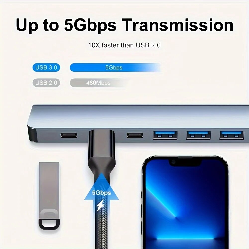 Hub USB3.0 2 en 1, 7 ports, ex - Laptop Accessories Price avis et prix