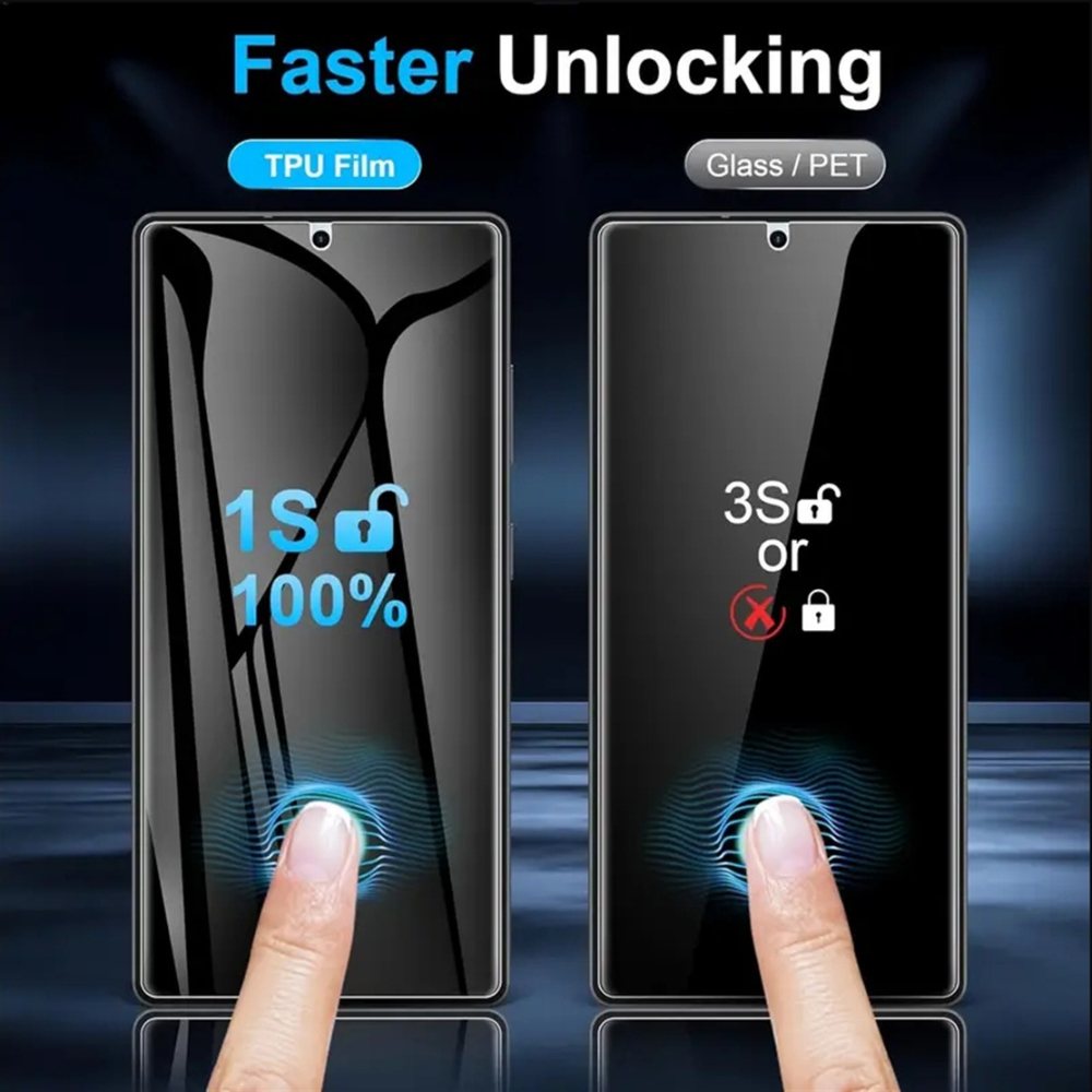 Film Hydrogel de confidentiali - Privacy Screen Filter avis et prix